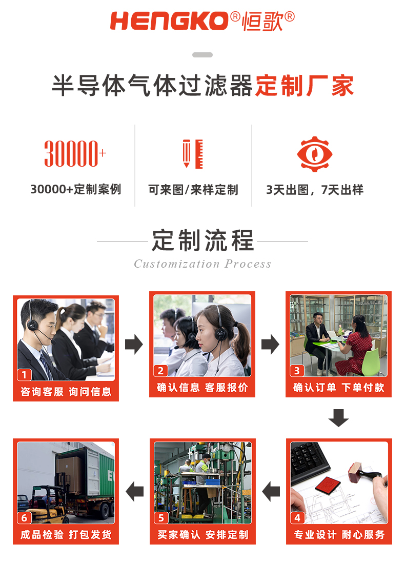 半導體-真空系統氣體過濾器_13.jpg
